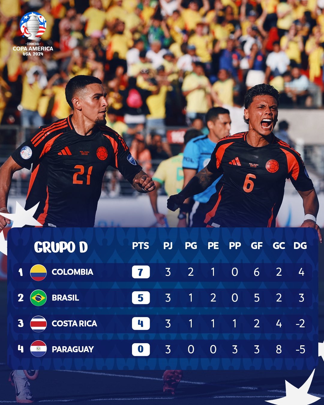 乌拉圭传奇射手再次为球队贡献进球的简单介绍